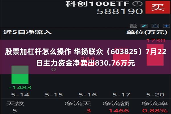 股票加杠杆怎么操作 华扬联众（603825）7月22日主力资金净卖出830.76万元