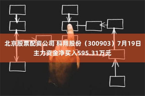 北京股票配资公司 科翔股份（300903）7月19日主力资金净买入595.31万元