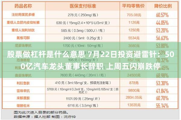 股票做杠杆是什么意思 7月22日投资避雷针：500亿汽车龙头董事长辞职 上周五闪崩跌停