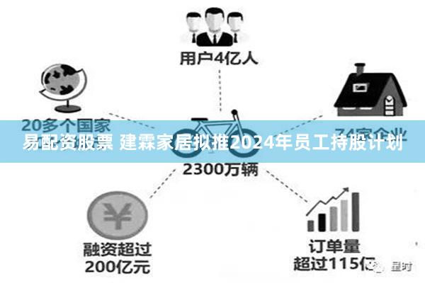 易配资股票 建霖家居拟推2024年员工持股计划