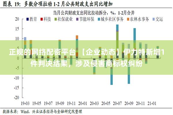 正规的网络配资平台 【企业动态】伊力特新增1件判决结果，涉及侵害商标权纠纷