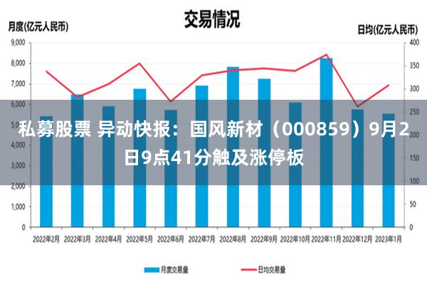 私募股票 异动快报：国风新材（000859）9月2日9点41分触及涨停板