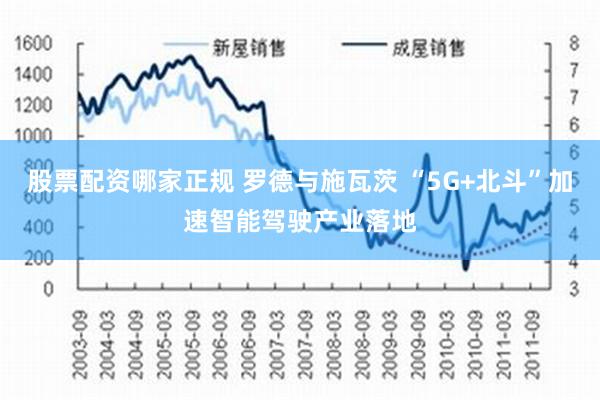 股票配资哪家正规 罗德与施瓦茨 “5G+北斗”加速智能驾驶产业落地