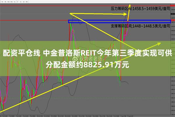 配资平仓线 中金普洛斯REIT今年第三季度实现可供分配金额约8825.91万元