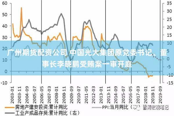 广州期货配资公司 中国光大集团原党委书记、董事长李晓鹏受贿案一审开庭