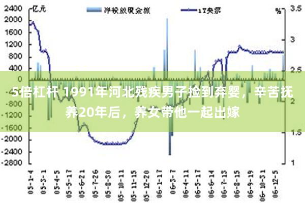 5倍杠杆 1991年河北残疾男子捡到弃婴，辛苦抚养20年后，养女带他一起出嫁