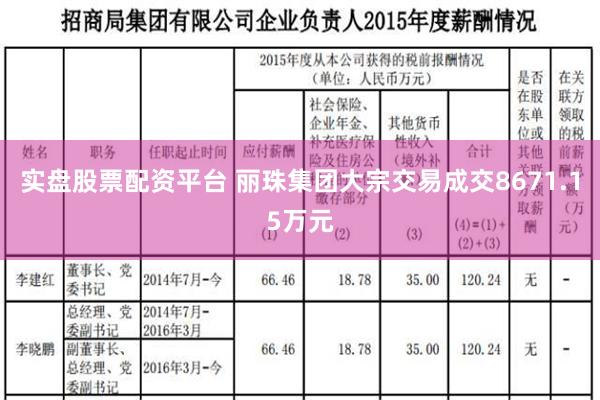 实盘股票配资平台 丽珠集团大宗交易成交8671.15万元