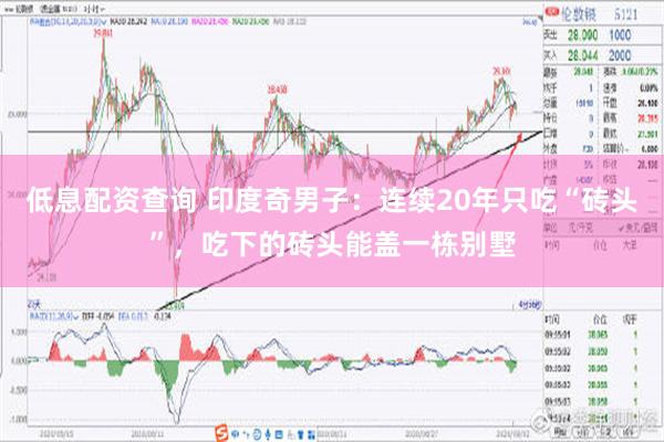 低息配资查询 印度奇男子：连续20年只吃“砖头”，吃下的砖头能盖一栋别墅