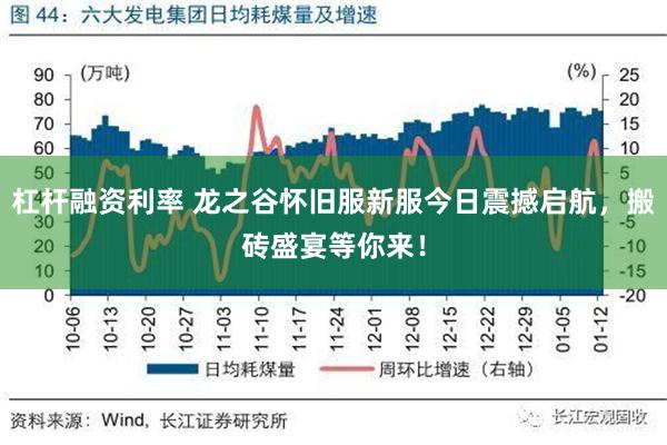 杠杆融资利率 龙之谷怀旧服新服今日震撼启航，搬砖盛宴等你来！