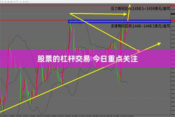 股票的杠杆交易 今日重点关注