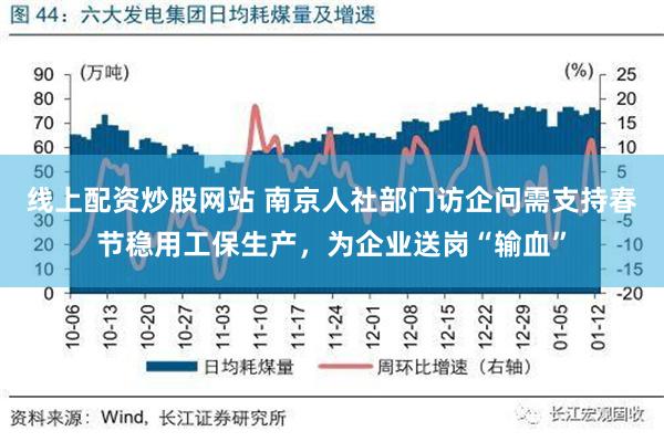 线上配资炒股网站 南京人社部门访企问需支持春节稳用工保生产，为企业送岗“输血”