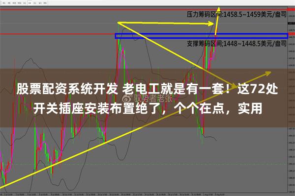 股票配资系统开发 老电工就是有一套！这72处开关插座安装布置绝了，个个在点，实用